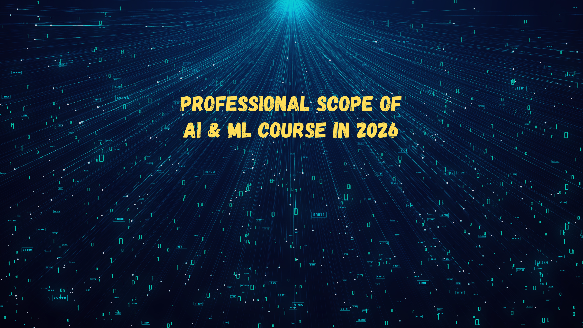 Banner image displaying the scope of AI/ML course in 2026